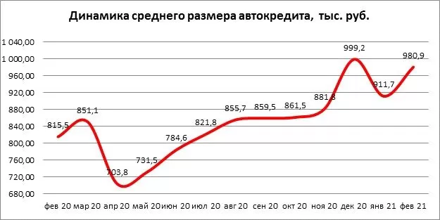 29.03.2021.jpg