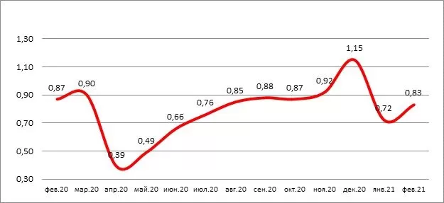 17.03.2021.jpg 17.03.2021.jpg